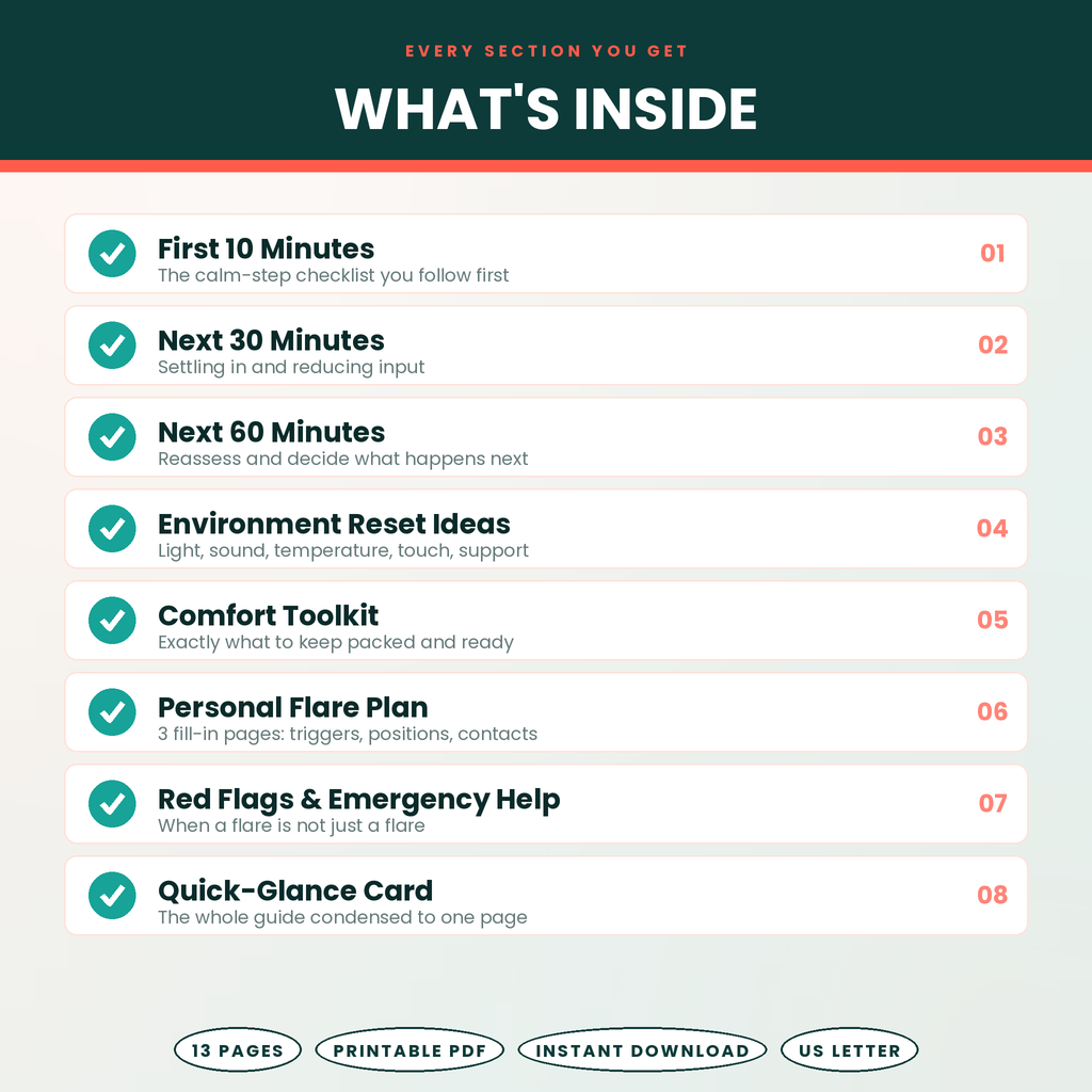 Flare Rescue. A Guide for Chronic Pain Flare-Ups