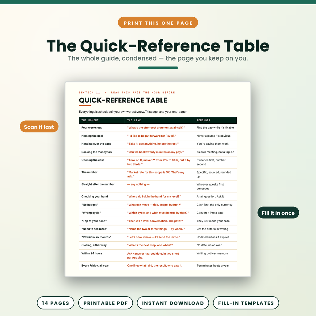 Make The Case - The promotion-ready review playbook