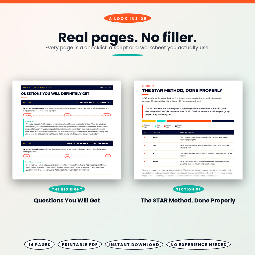 Walk In Ready: Entry Level Interview Cheat Sheet