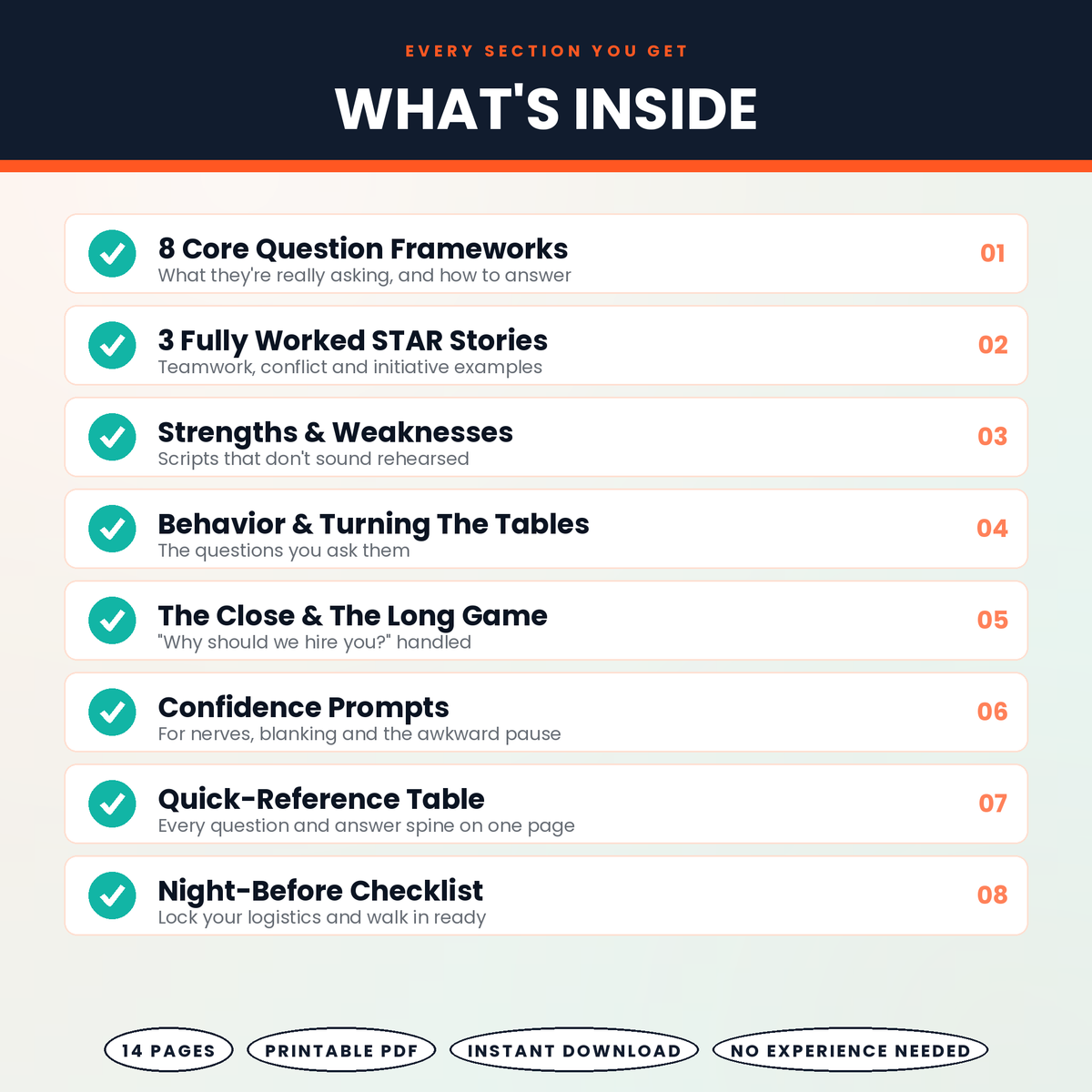 Walk In Ready: Entry Level Interview Cheat Sheet